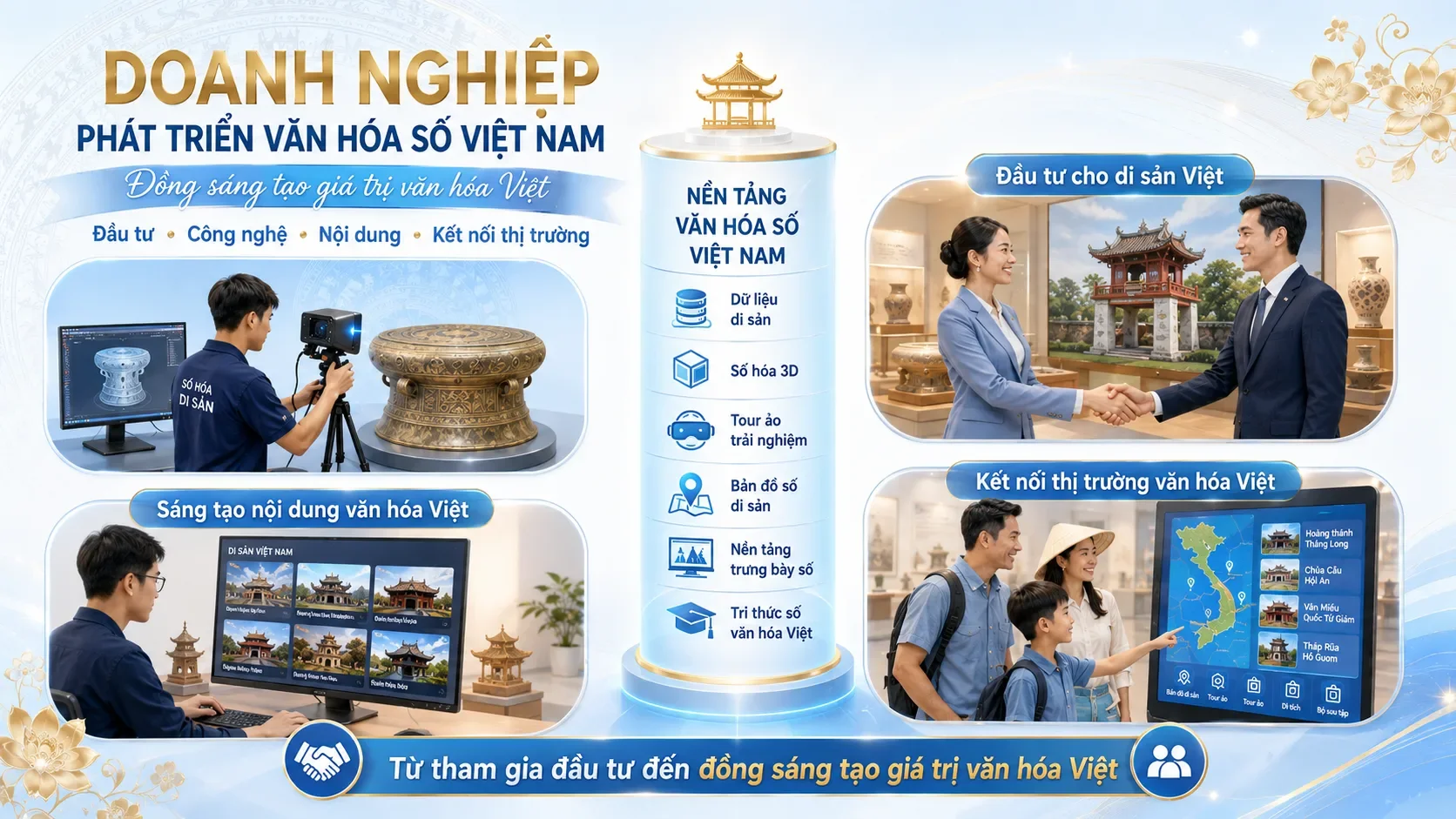 Doanh nghiệp trong phát triển văn hóa số Từ tham gia đầu tư đến đồng sáng tạo giá trị2