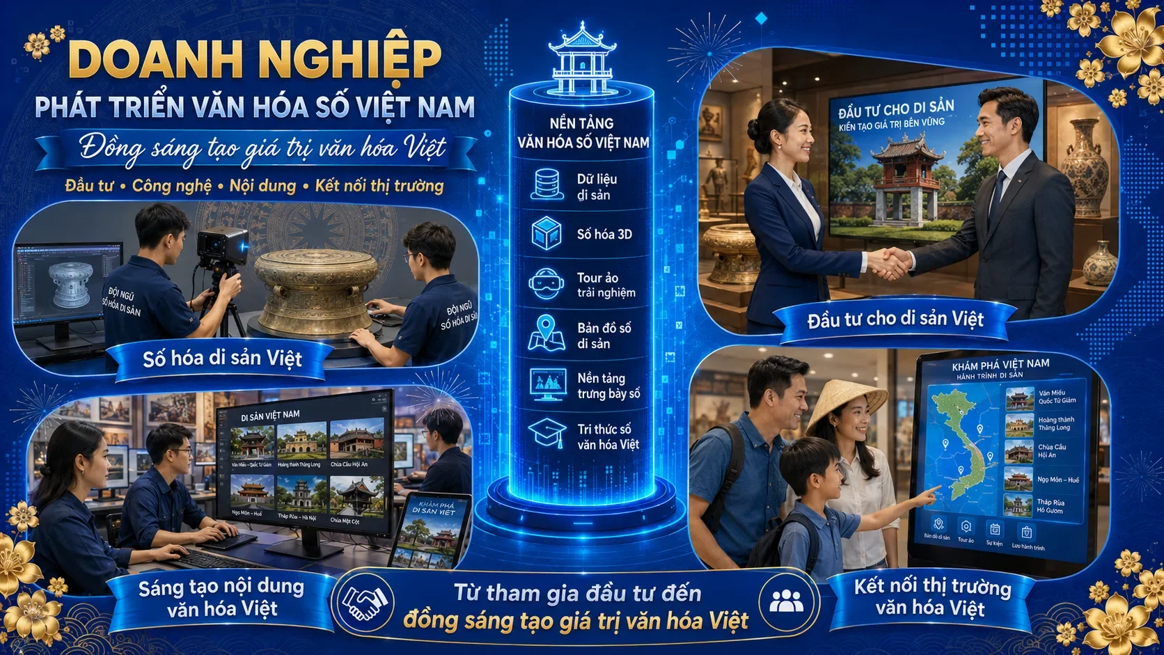 Doanh nghiệp trong phát triển văn hóa số Từ tham gia đầu tư đến đồng sáng tạo giá trị.png1