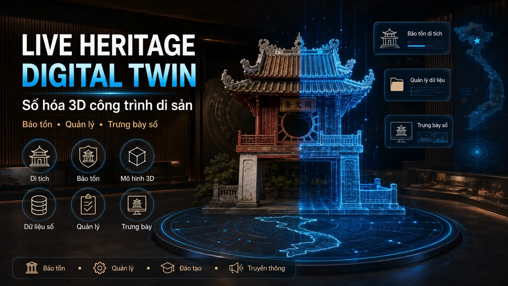 Live Heritage Digital Twin – Số hóa 3D công trình cho bảo tồn.png1