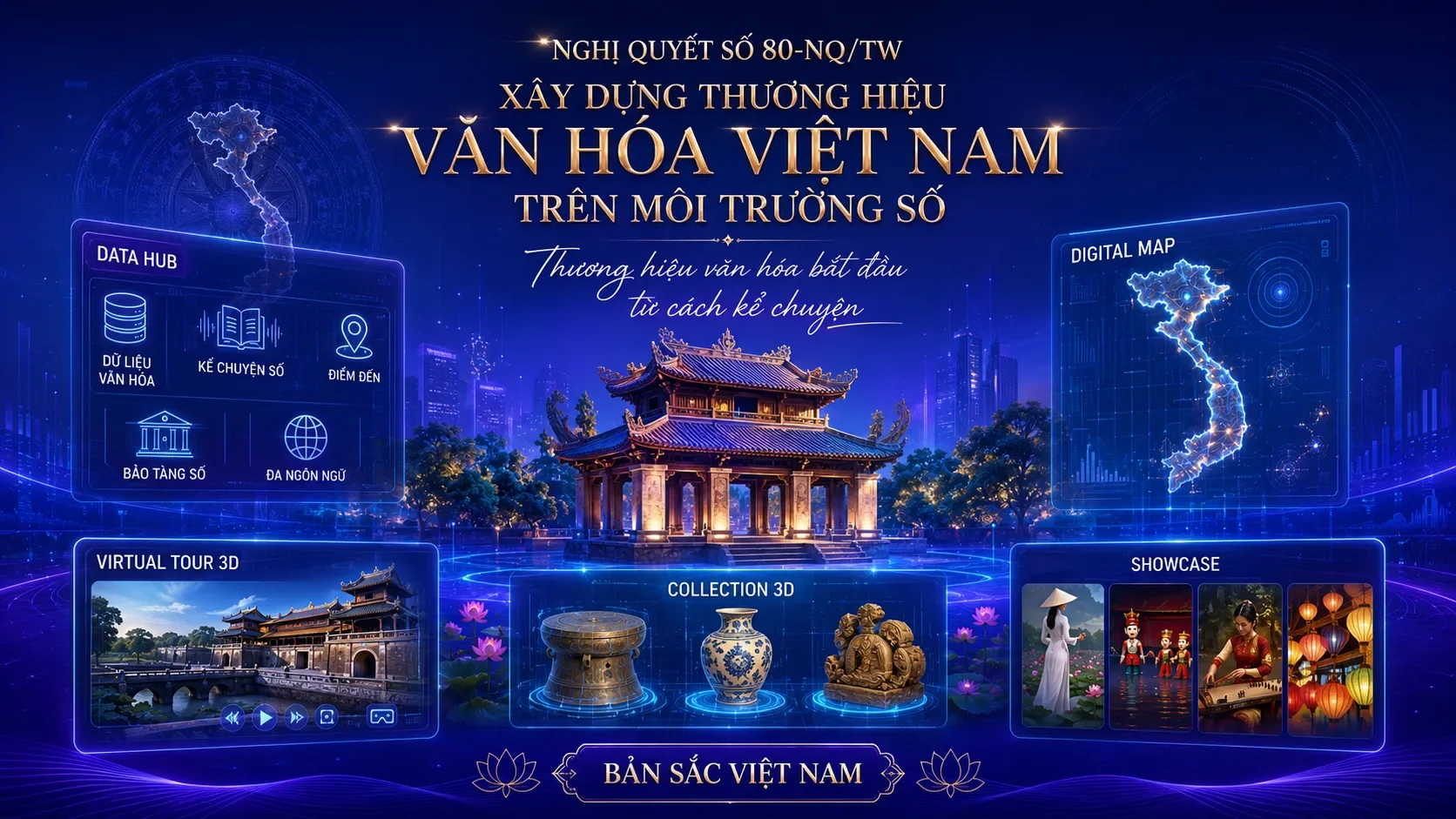 Nghị quyết số 80NQTWXây dựng thương hiệu văn hóa Việt Nam trên môi trường số