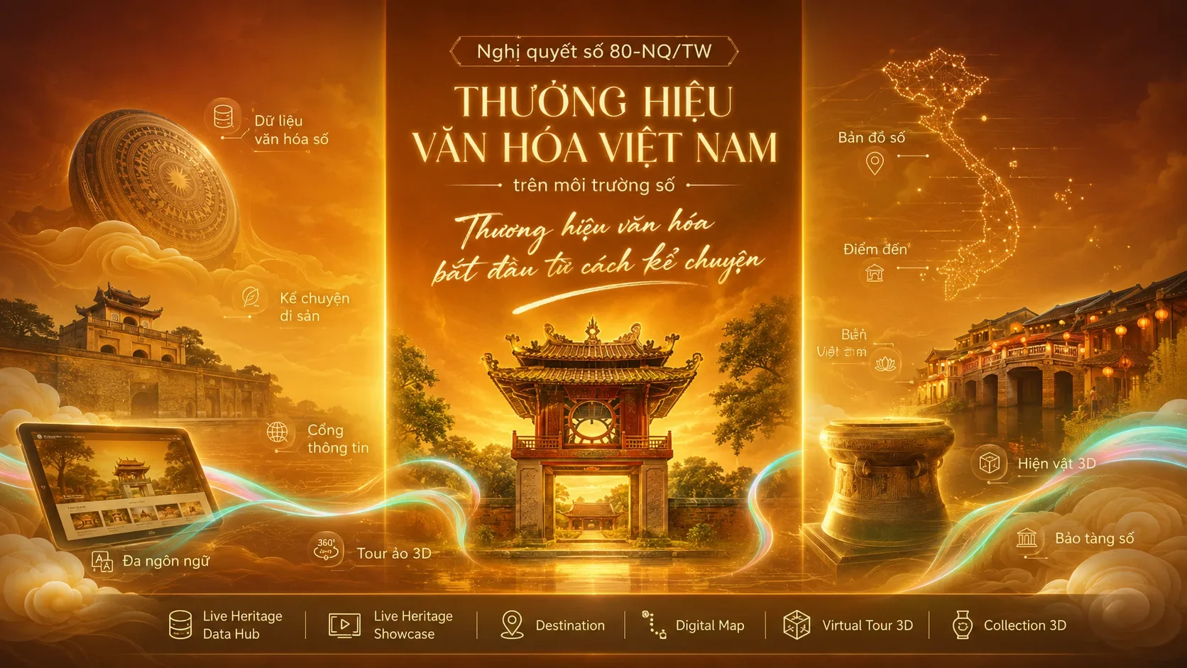nghị quyết 80